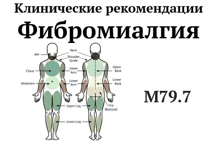 Общественное обсуждение клинических рекомендаций